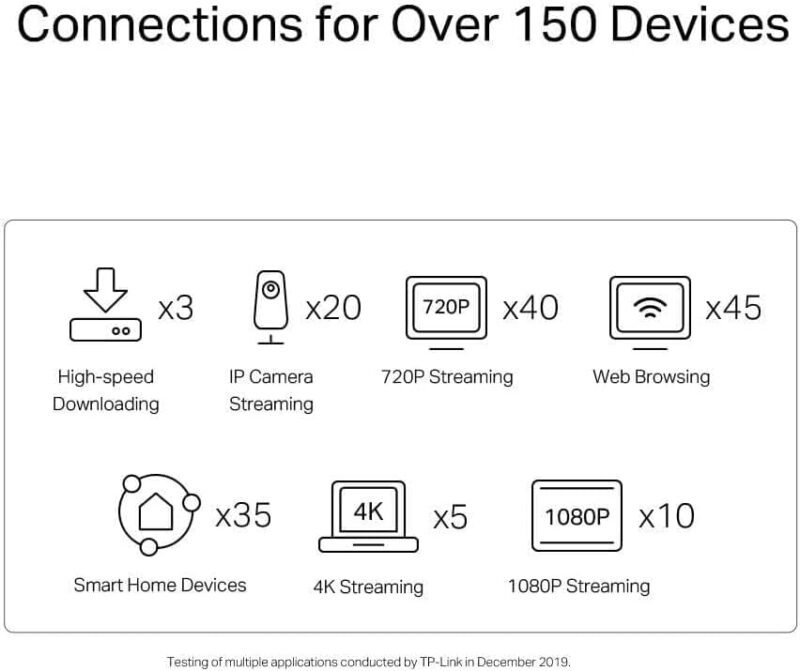 TP-Link Deco X25 AX1800 Whole-Home Mesh Wi-Fi 6 System - Image 3