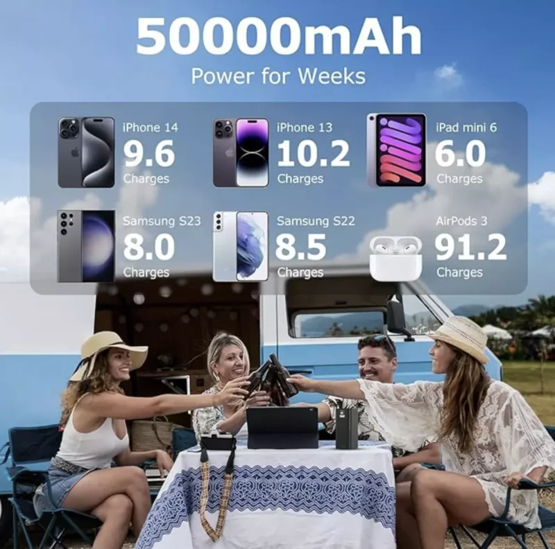 Metal Series 50,000 Mah Power Bank With 100w Fast Charging - Image 4